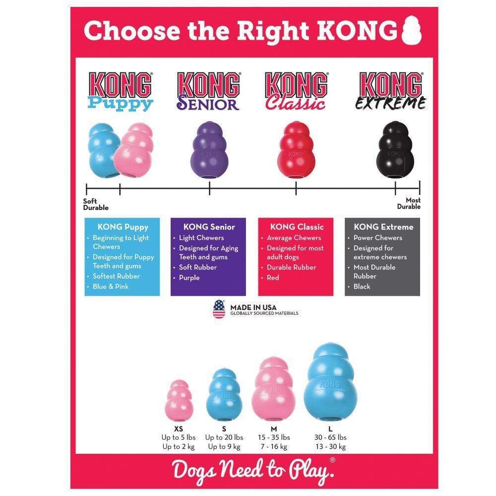 Kong chew store